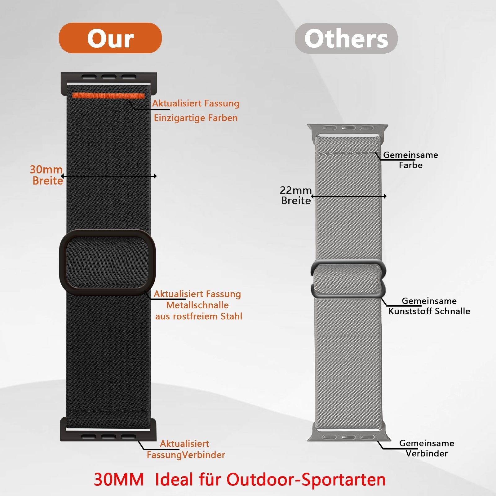 Apple Watch Wide Adjustable nylon watch band (LSYZHSH-001)